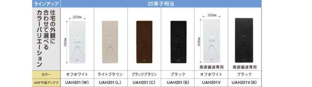 デザインアンテナ