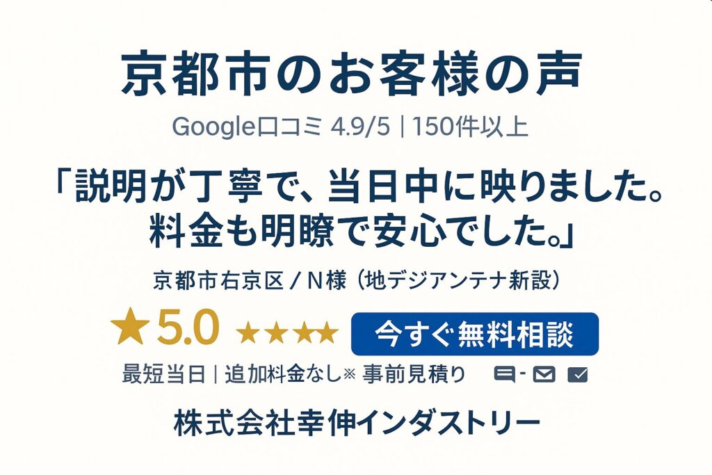 京都市のアンテナ工事口コミ・レビュー総まとめ｜Google口コミ4.9評価｜株式会社幸伸インダストリー
